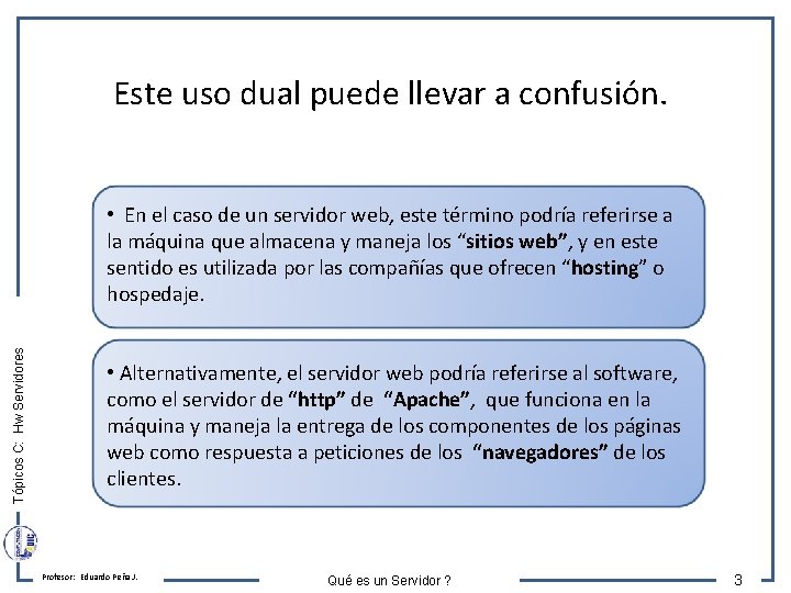 Este uso dual puede llevar a confusión. Tópicos C: Hw Servidores • En el