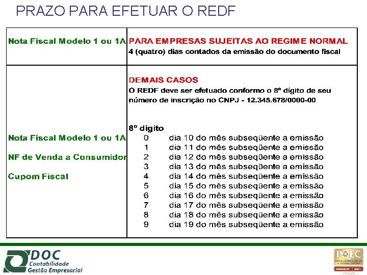 PRAZO PARA EFETUAR O REDF 