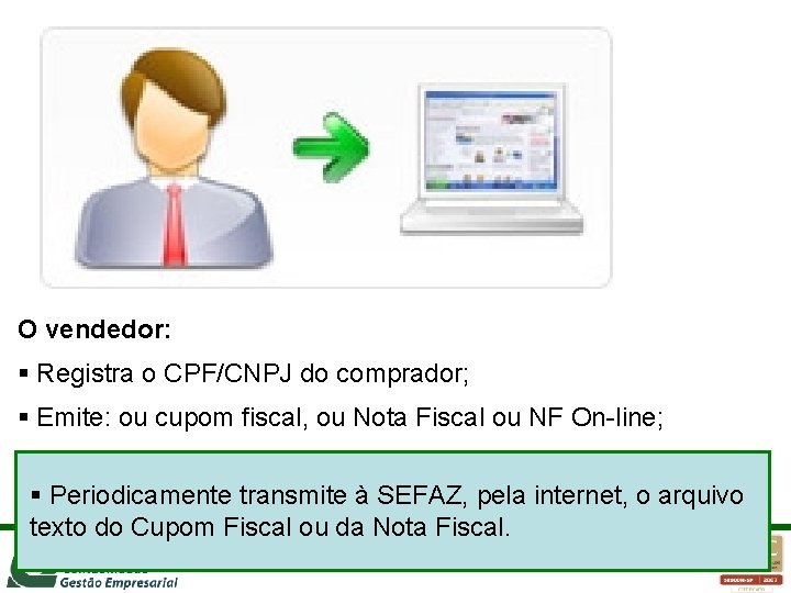 O vendedor: Registra o CPF/CNPJ do comprador; Emite: ou cupom fiscal, ou Nota Fiscal