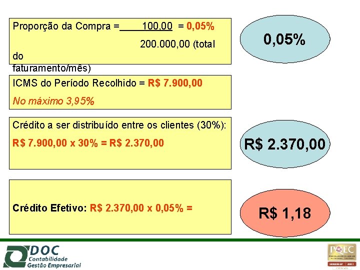 Proporção da Compra = 100, 00 = 0, 05% 200. 000, 00 (total 0,