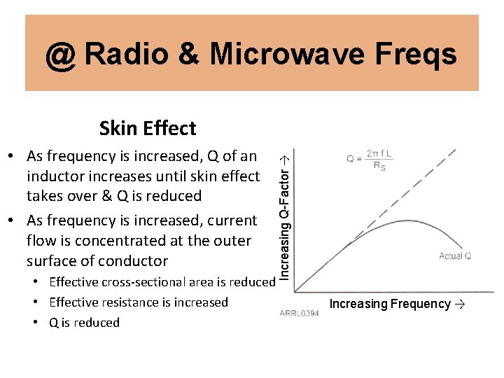 @ Radio & Microwave Freqs • As frequency is increased, Q of an inductor