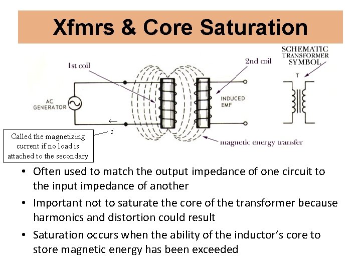 Xfmrs & Core Saturation Called the magnetizing current if no load is attached to