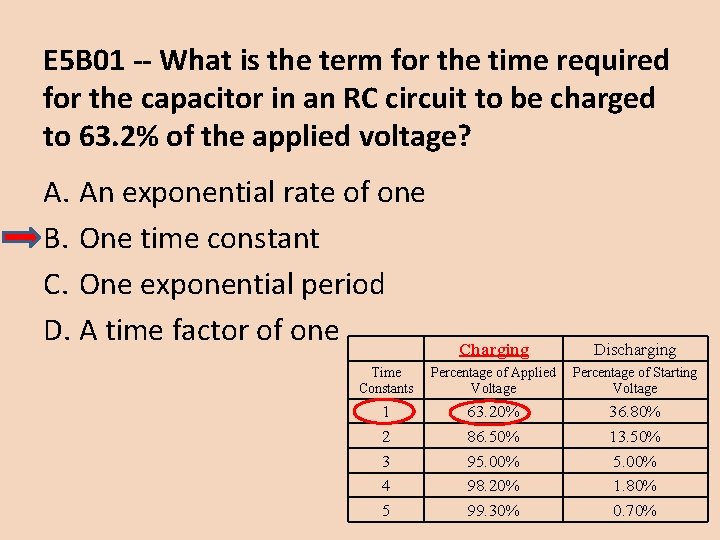 E 5 B 01 -- What is the term for the time required for