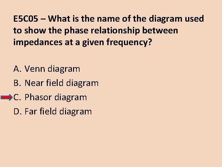 E 5 C 05 – What is the name of the diagram used to