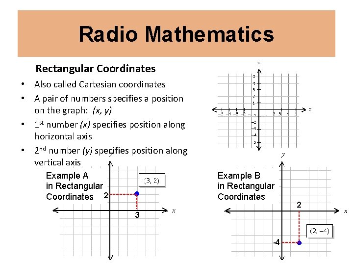 Radio Mathematics Rectangular Coordinates • Also called Cartesian coordinates • A pair of numbers