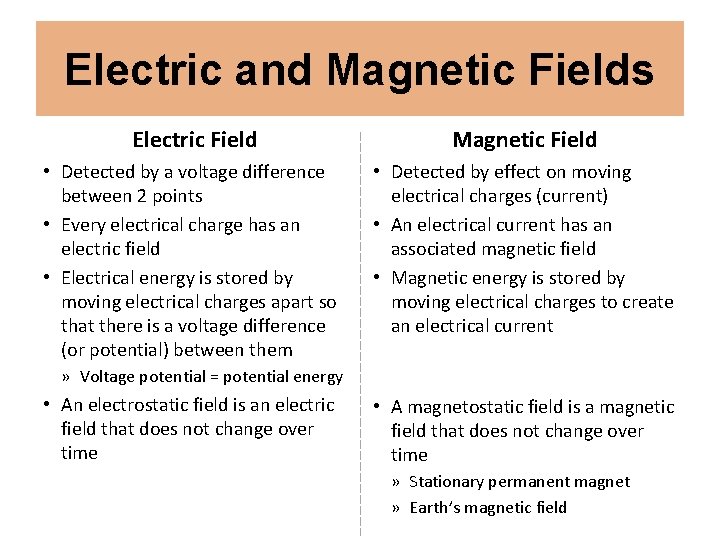 Electric and Magnetic Fields Electric Field Magnetic Field • Detected by a voltage difference