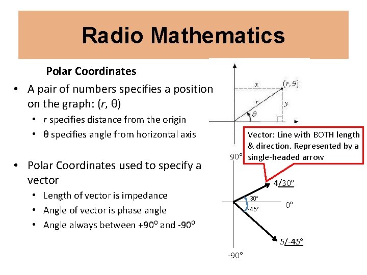 Radio Mathematics Polar Coordinates • A pair of numbers specifies a position on the
