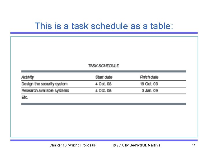 This is a task schedule as a table: Chapter 16. Writing Proposals © 2010