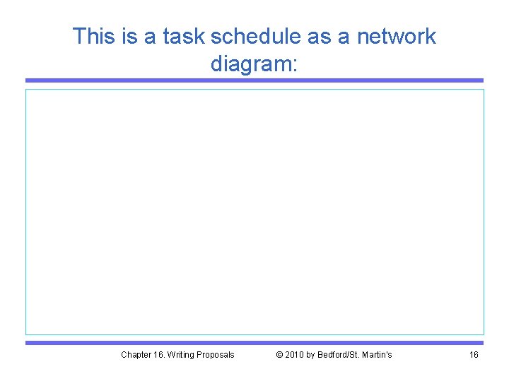 This is a task schedule as a network diagram: Chapter 16. Writing Proposals ©