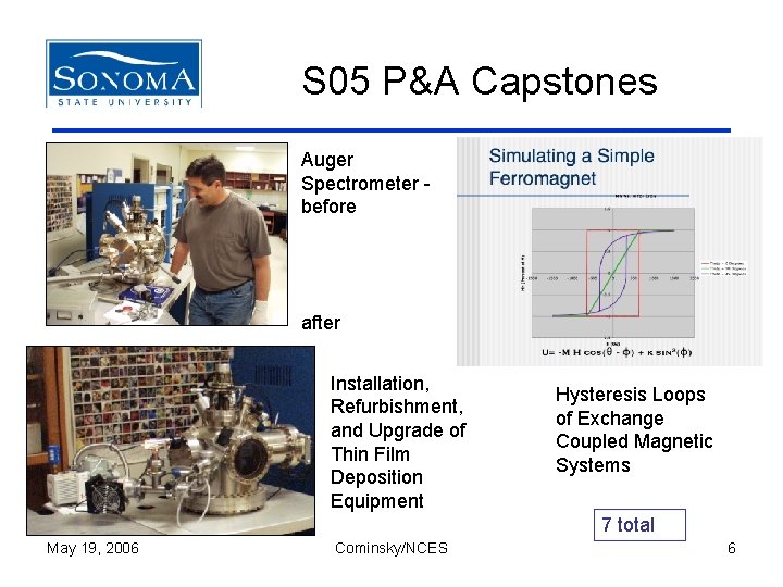S 05 P&A Capstones Auger Spectrometer before after Installation, Refurbishment, and Upgrade of Thin