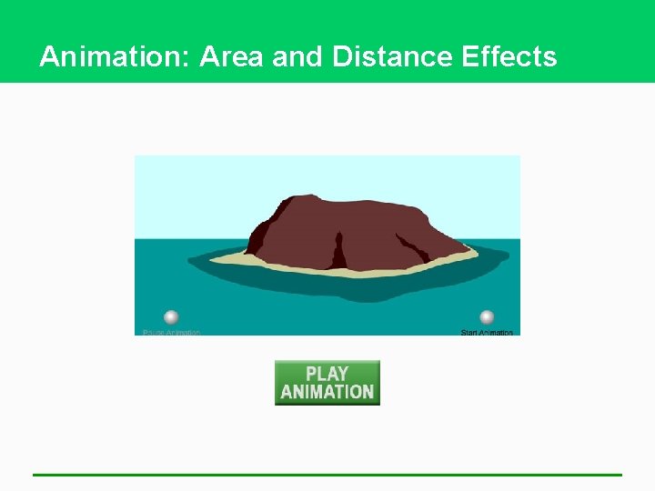 Animation: Area and Distance Effects 