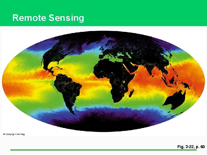 Remote Sensing Fig. 3 -22, p. 60 