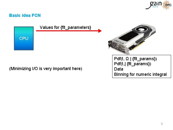 Basic idea FCN Values for {fit_parameters} CPU (Minimizing I/O is very important here) Pdf(t, Basic idea FCN Values for {fit_parameters} CPU (Minimizing I/O is very important here) Pdf(t,