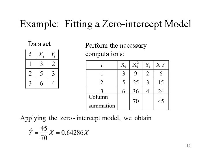 Example: Fitting a Zero-intercept Model Data set Perform the necessary computations: 12 