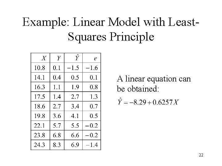 Example: Linear Model with Least. Squares Principle A linear equation can be obtained: 22