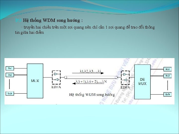  Hệ thống WDM song hướng : + truyền hai chiều trên một sợi