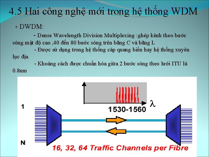 4. 5 Hai công nghệ mới trong hệ thống WDM + DWDM: - Dense