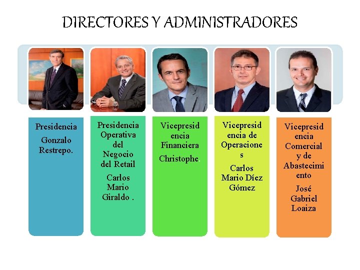 DIRECTORES Y ADMINISTRADORES Presidencia Gonzalo Restrepo. Presidencia Operativa del Negocio del Retail Carlos Mario