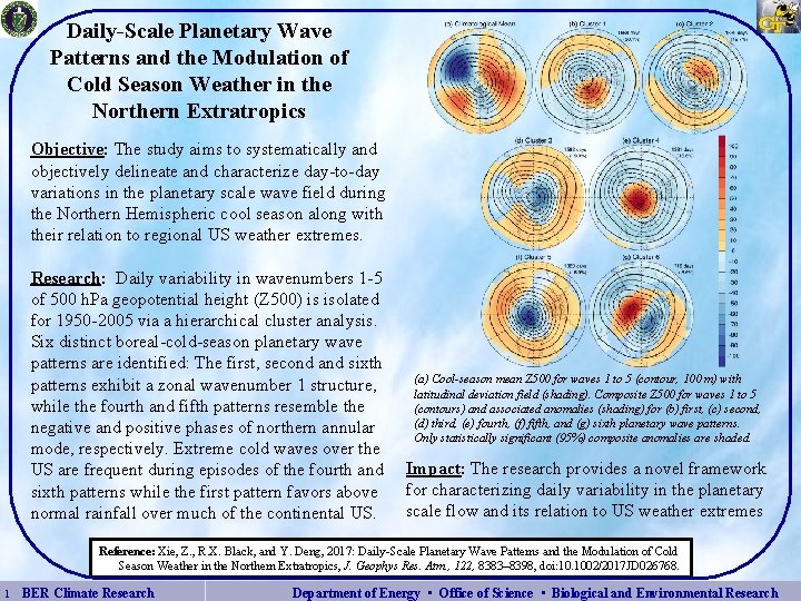 Daily-Scale Planetary Wave Patterns and the Modulation of Cold Season Weather in the Northern Daily-Scale Planetary Wave Patterns and the Modulation of Cold Season Weather in the Northern