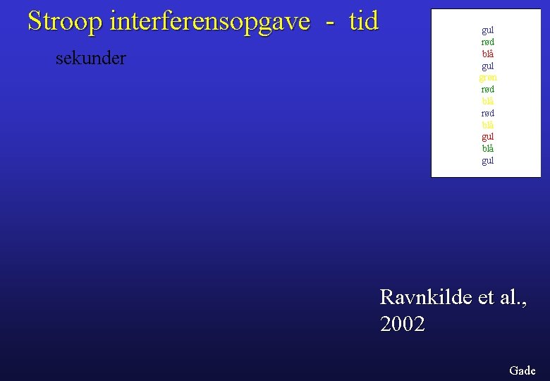Stroop interferensopgave - tid sekunder gul rød blå gul grøn rød blå gul Ravnkilde