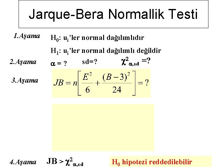 Jarque-Bera Normallik Testi 1. Aşama 2. Aşama H 0: ui’ler normal dağılımlıdır H 1: