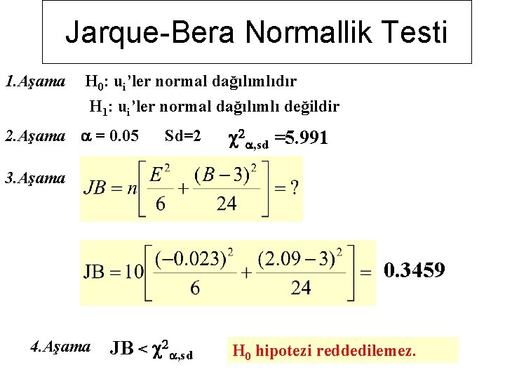 Jarque-Bera Normallik Testi 1. Aşama H 0: ui’ler normal dağılımlıdır H 1: ui’ler normal