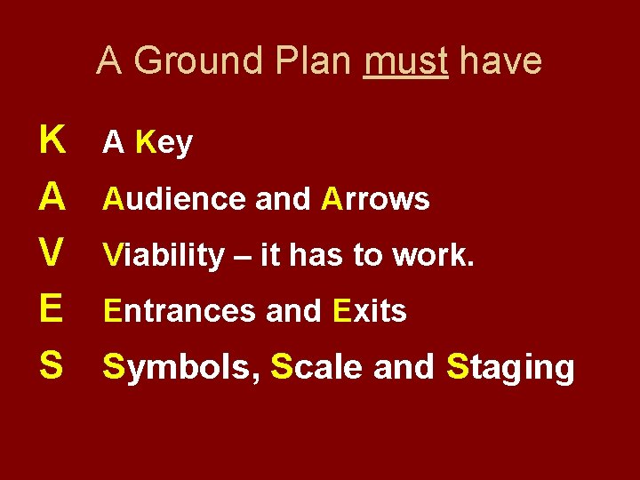 A Ground Plan must have K A V E S A Key Audience and