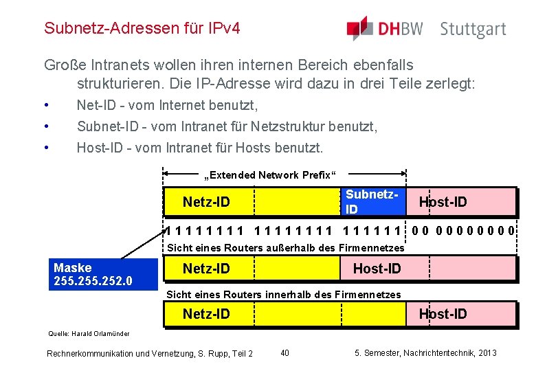 Subnetz-Adressen für IPv 4 Große Intranets wollen ihren internen Bereich ebenfalls strukturieren. Die IP-Adresse