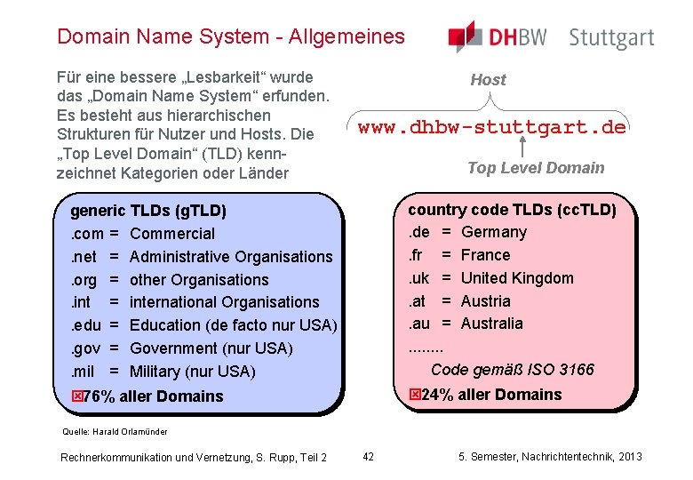 Domain Name System - Allgemeines Für eine bessere „Lesbarkeit“ wurde das „Domain Name System“