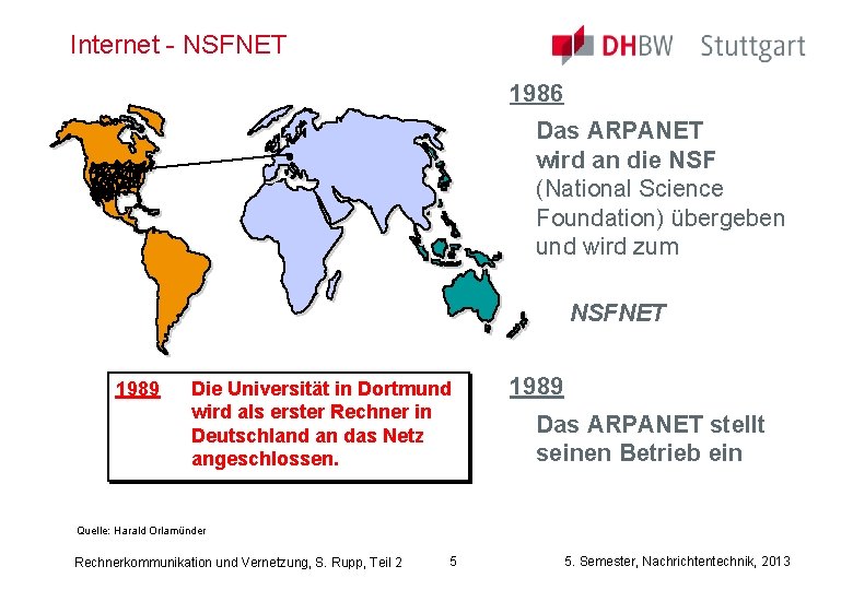 Internet - NSFNET 1986 Das ARPANET wird an die NSF (National Science Foundation) übergeben