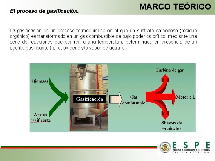 El proceso de gasificación. MARCO TEÓRICO La gasificación es un proceso termoquímico en el