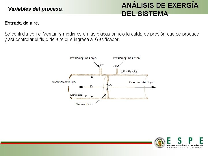 Variables del proceso. ANÁLISIS DE EXERGÍA DEL SISTEMA Entrada de aire. Se controla con