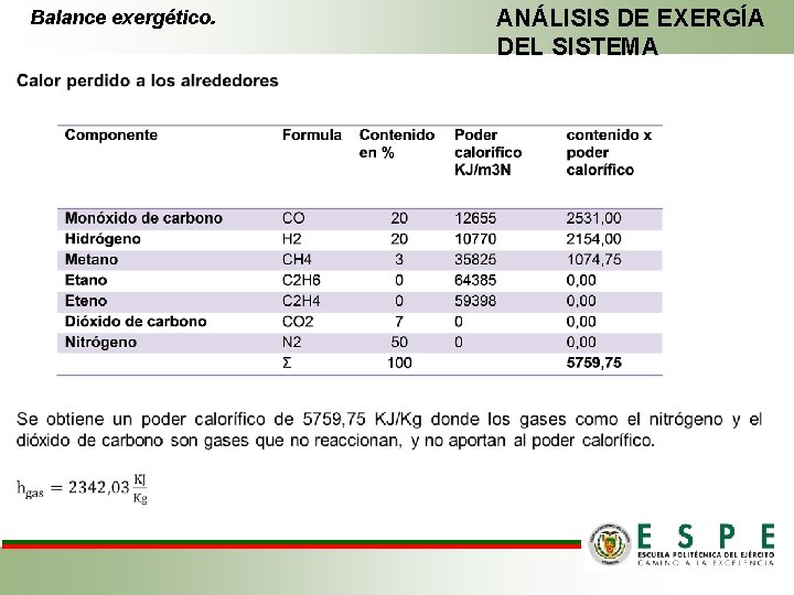 Balance exergético. ANÁLISIS DE EXERGÍA DEL SISTEMA 