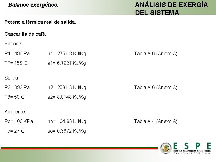 Balance exergético. ANÁLISIS DE EXERGÍA DEL SISTEMA Potencia térmica real de salida. Cascarilla de Balance exergético. ANÁLISIS DE EXERGÍA DEL SISTEMA Potencia térmica real de salida. Cascarilla de