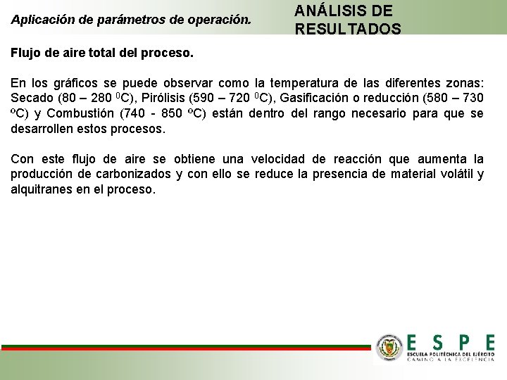 Aplicación de parámetros de operación. ANÁLISIS DE RESULTADOS Flujo de aire total del proceso. Aplicación de parámetros de operación. ANÁLISIS DE RESULTADOS Flujo de aire total del proceso.