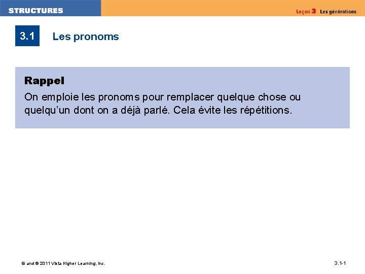 3. 1 Les pronoms Rappel On emploie les pronoms pour remplacer quelque chose ou