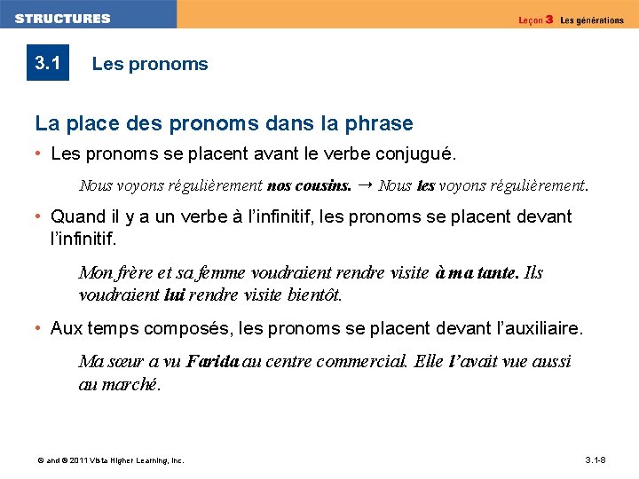 3. 1 Les pronoms La place des pronoms dans la phrase • Les pronoms