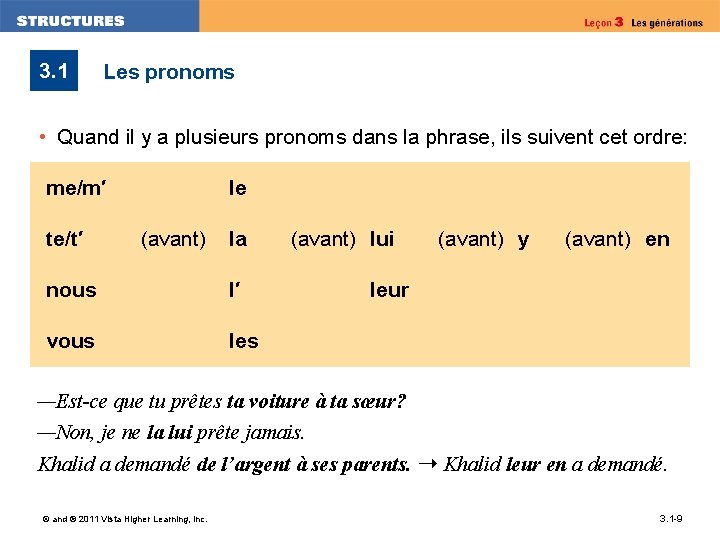 3. 1 Les pronoms • Quand il y a plusieurs pronoms dans la phrase,