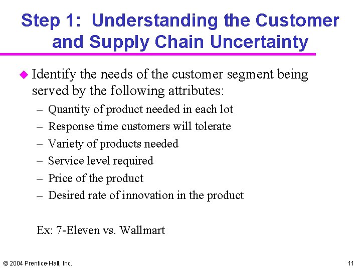 Step 1: Understanding the Customer and Supply Chain Uncertainty u Identify the needs of