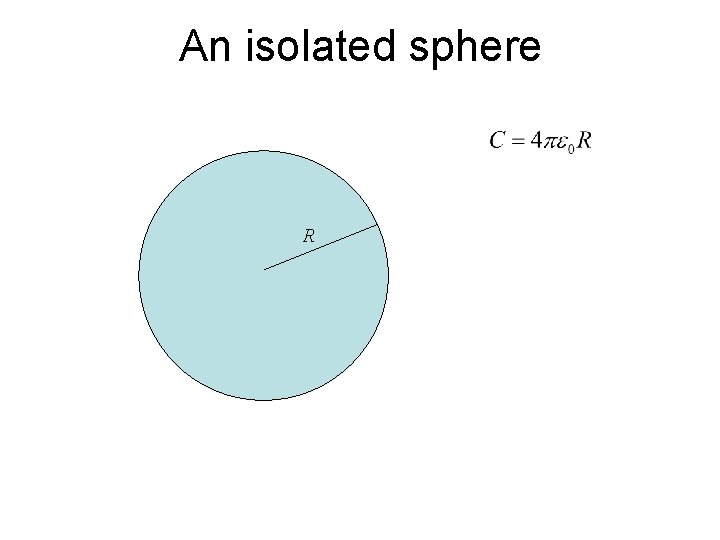 An isolated sphere R 