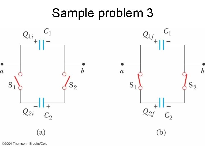 Sample problem 3 