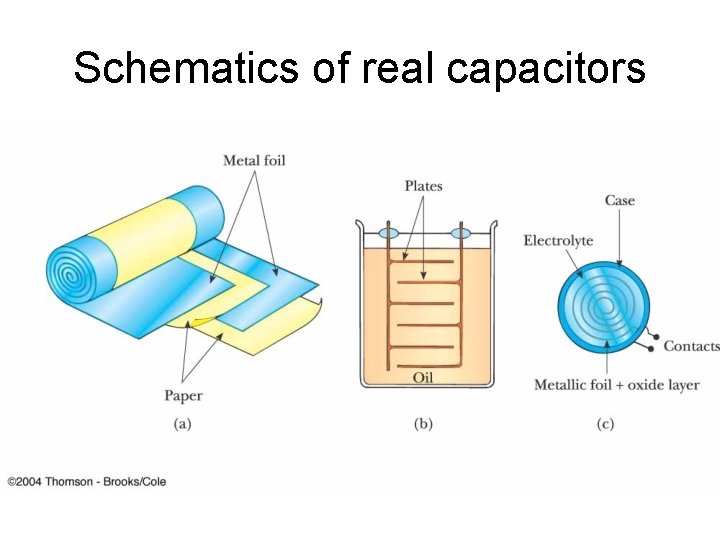 Schematics of real capacitors 