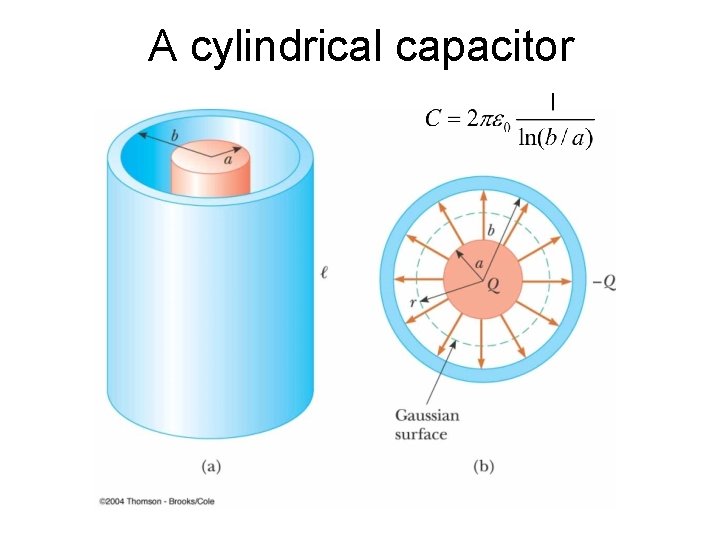 A cylindrical capacitor 