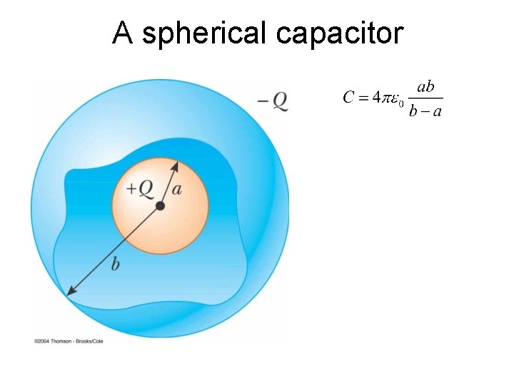 A spherical capacitor 