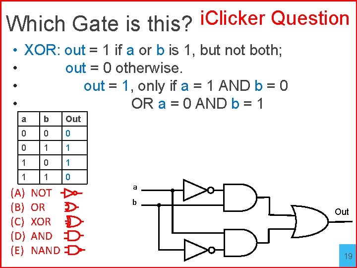 Which Gate is this? i. Clicker Question • XOR: out = 1 if a