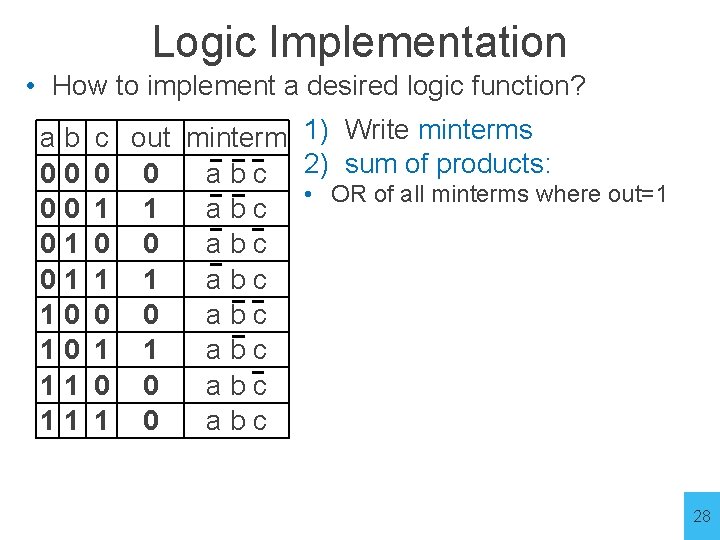 Logic Implementation • How to implement a desired logic function? a 0 0 1