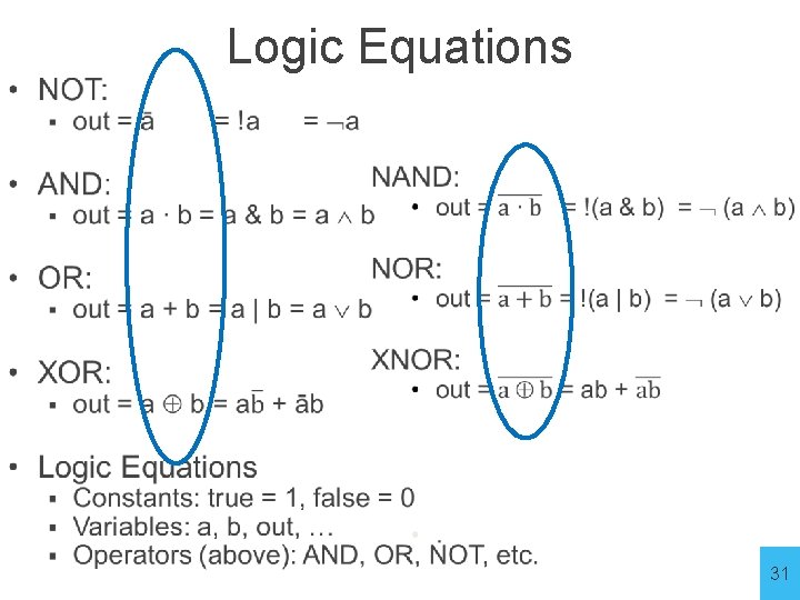 Logic Equations 31 