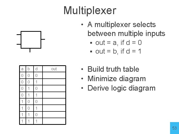 Multiplexer • A multiplexer selects between multiple inputs a out = a, if d