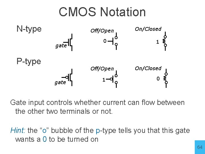 CMOS Notation N-type Off/Open gate P-type 0 Off/Open gate 1 On/Closed 0 Gate input