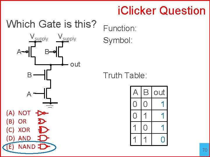 i. Clicker Question Which Gate is this? Vsupply A Vsupply Function: Symbol: B out